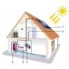 Солнечные водонагреватели и системы отопления